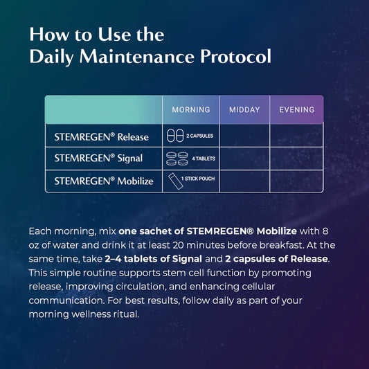 Daily Maintenance Protocol
